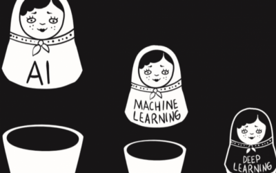 Dieser Comic erklärt KI so, dass sie jeder versteht