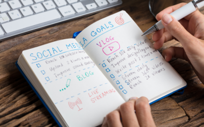 Die wichtigsten Termine für euren Social-Media-Redaktionsplan 2020